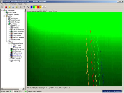 DNA sequencer green screen