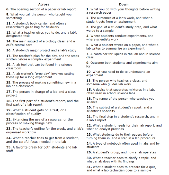 sg-august2025-crossword-clues